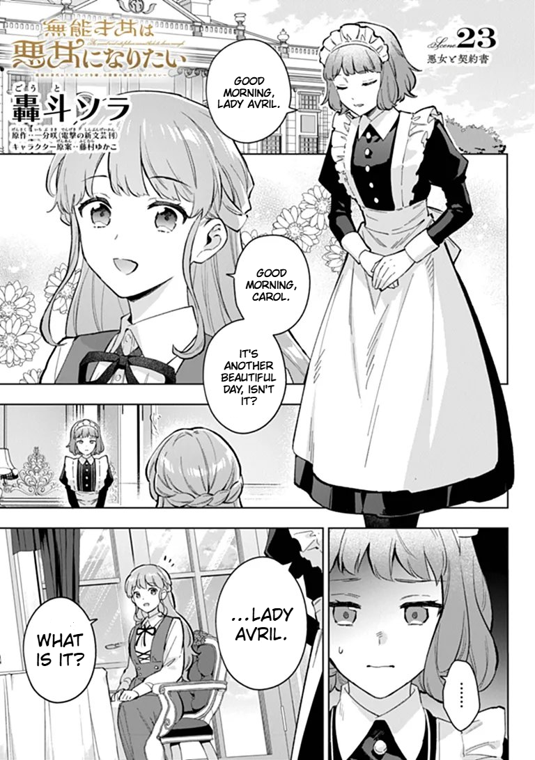 An Incompetent Woman Wants to Be a Villainess ~The Daughter Who Married as a Substitute for Her Stepsister Didn't Notice the Duke's Doting Chapter 23 Page 2