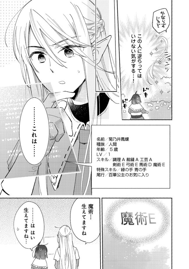 I'm the White Pig Nobleman, but With the Memories of My Previous Life, I'll Raise My Little Brother Chapter 2 Page 22