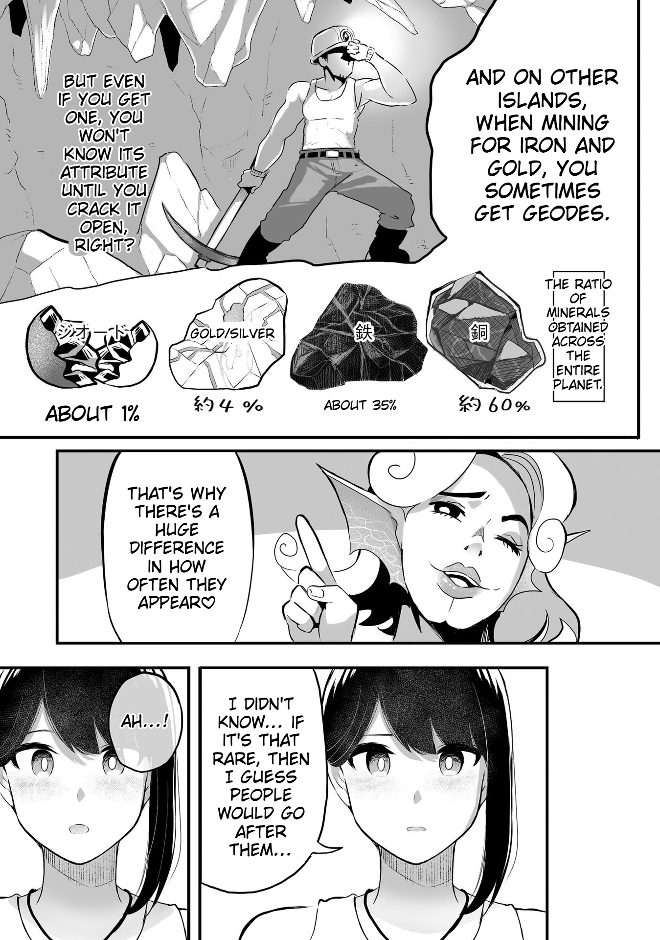 The Carpenter Girl and the Little Shota Raccoon's Slow Life on a Small Island in Another World Chapter 3 Page 12