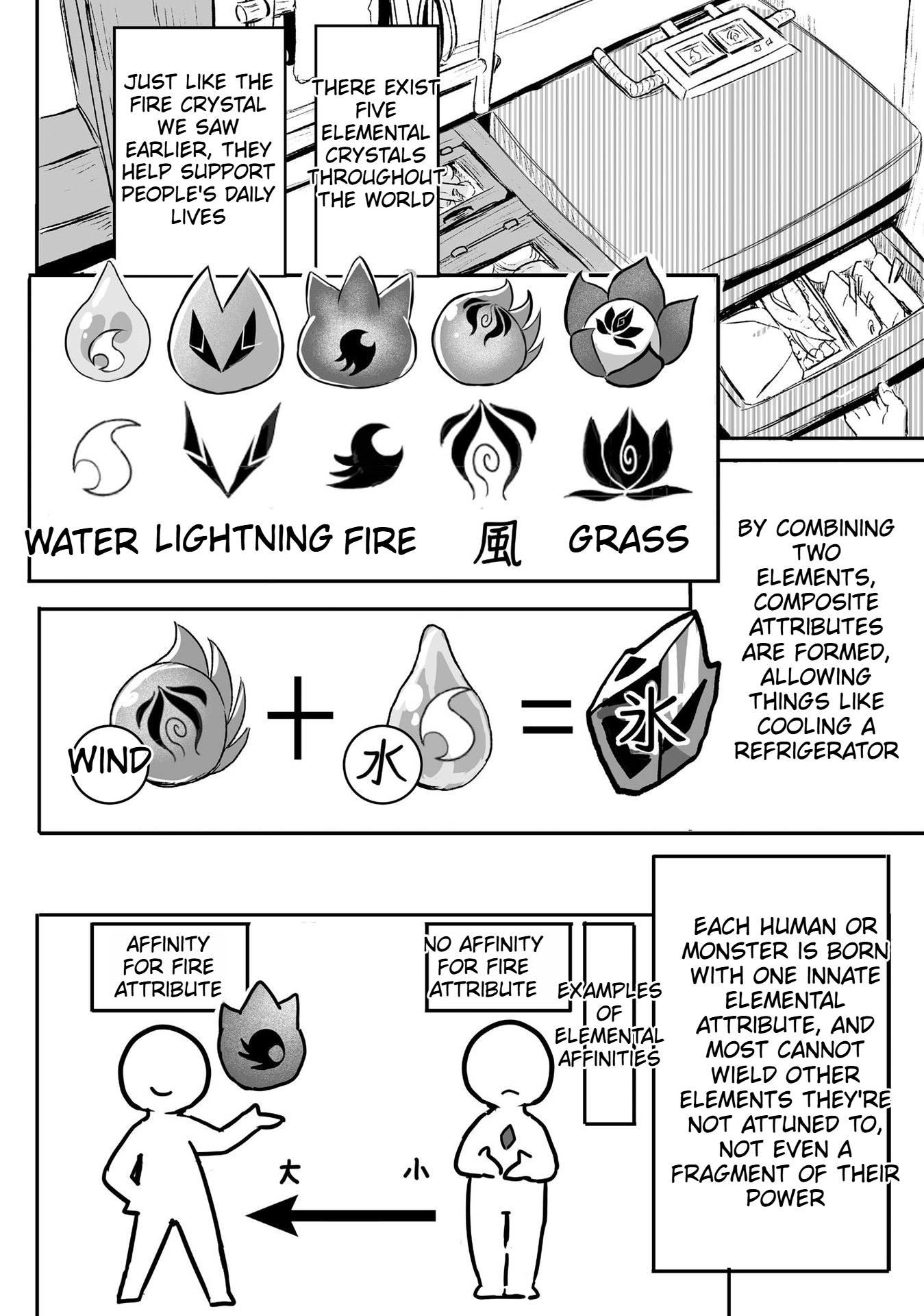 The Carpenter Girl and the Little Shota Raccoon's Slow Life on a Small Island in Another World Chapter 2 Page 5