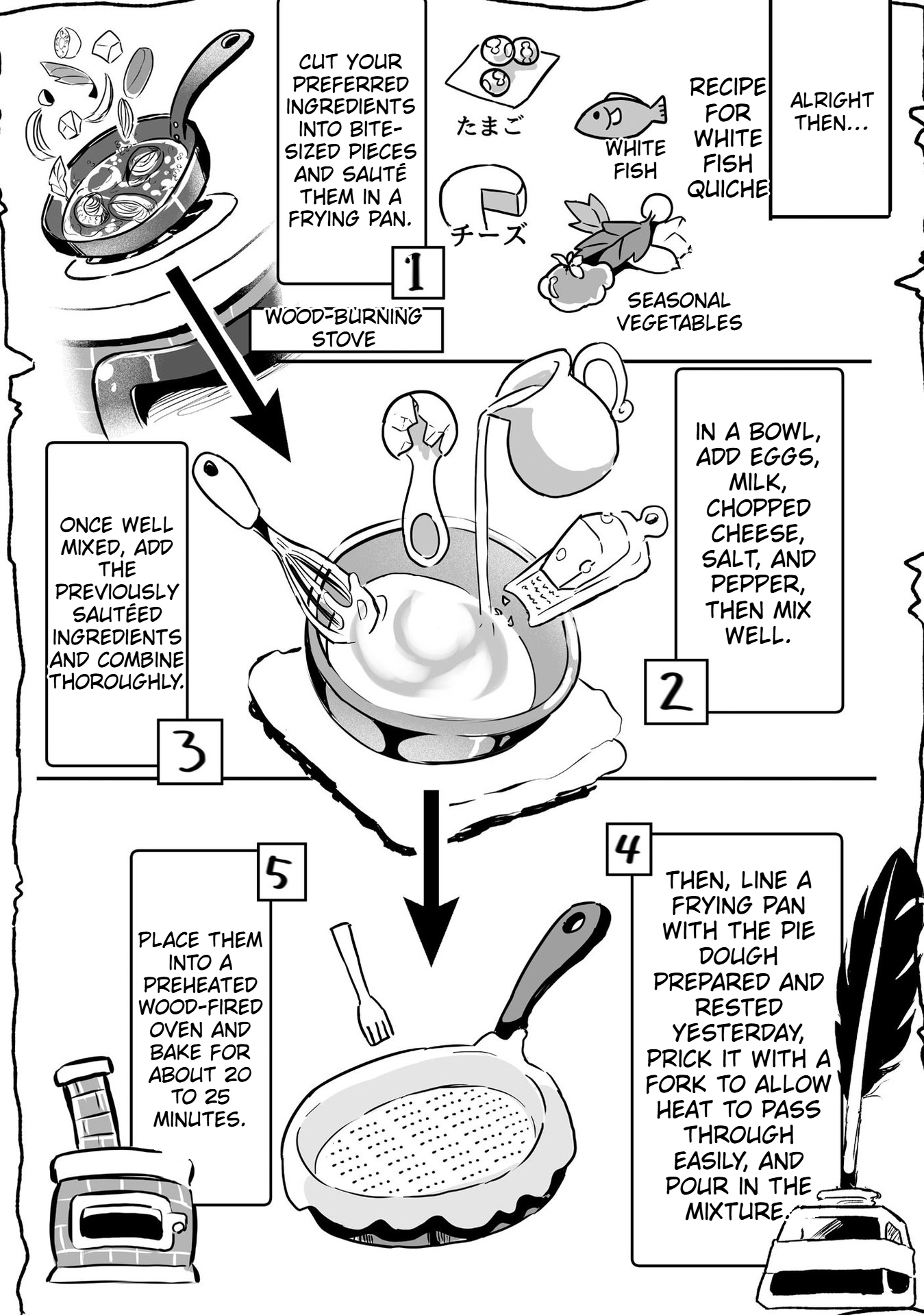 The Carpenter Girl and the Little Shota Raccoon's Slow Life on a Small Island in Another World Chapter 2 Page 6