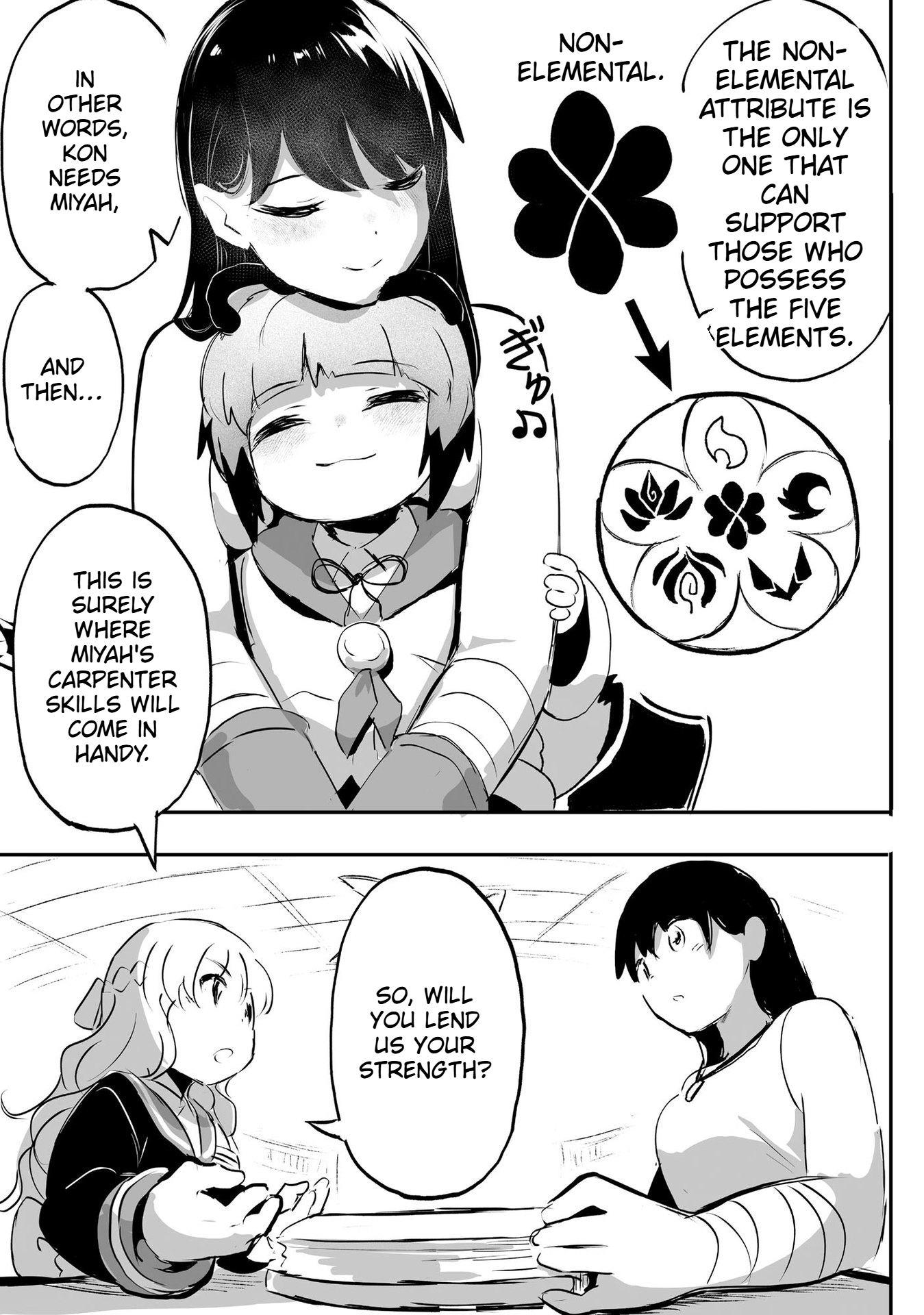 The Carpenter Girl and the Little Shota Raccoon's Slow Life on a Small Island in Another World Chapter 2 Page 22
