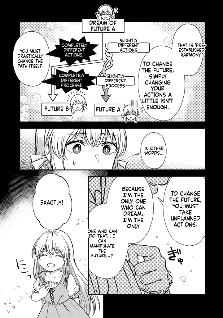 The Dreaming Duchess Wants to Break Off Her Engagement Chapter 3 Page 4