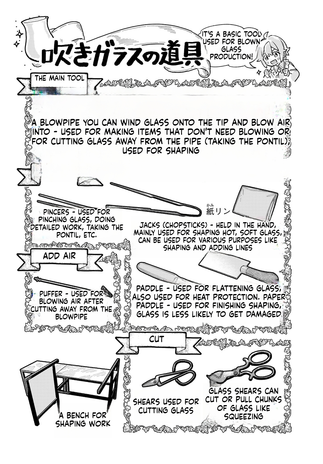 The Glass Atelier Alchemist Chapter 6 Page 7